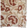 imageCreative CoOp Woven Cotton and Sherpa Throw Blanket Natural Tan and Rose
