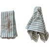 imageCreative CoOp Striped Cotton Napkins with Ruffle Blue and Natural Set of 4