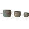 imageCreative CoOp Textured TerraCotta Planters Multicolor Set of 3