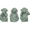 imageCreative CoOp Stoneware Monkey Accent Decor Green Set of 3