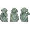 imageCreative CoOp Stoneware Monkey Accent Decor Green Set of 3