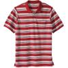 imageKingSize Mens Big ampamp Tall Tall WrinkleFree Dress ShirtRich Burgundy Gingham