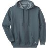 imageKingSize Mens Big ampamp Tall Tall Fleece HoodieHeather Dark Slate