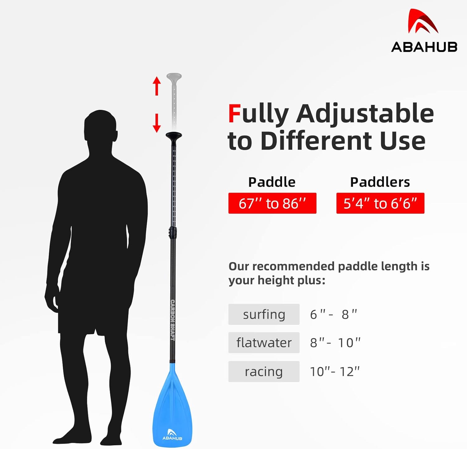 Abahub 1 x 3 Section Carbon Fiber SUP Paddle Adjustable 6786 Stand Up Paddle Lightweight Carbon Shaft BlackBlueYellowGreenOrangeRed Plastic Blade  Paddle BagBlueSUP Paddle