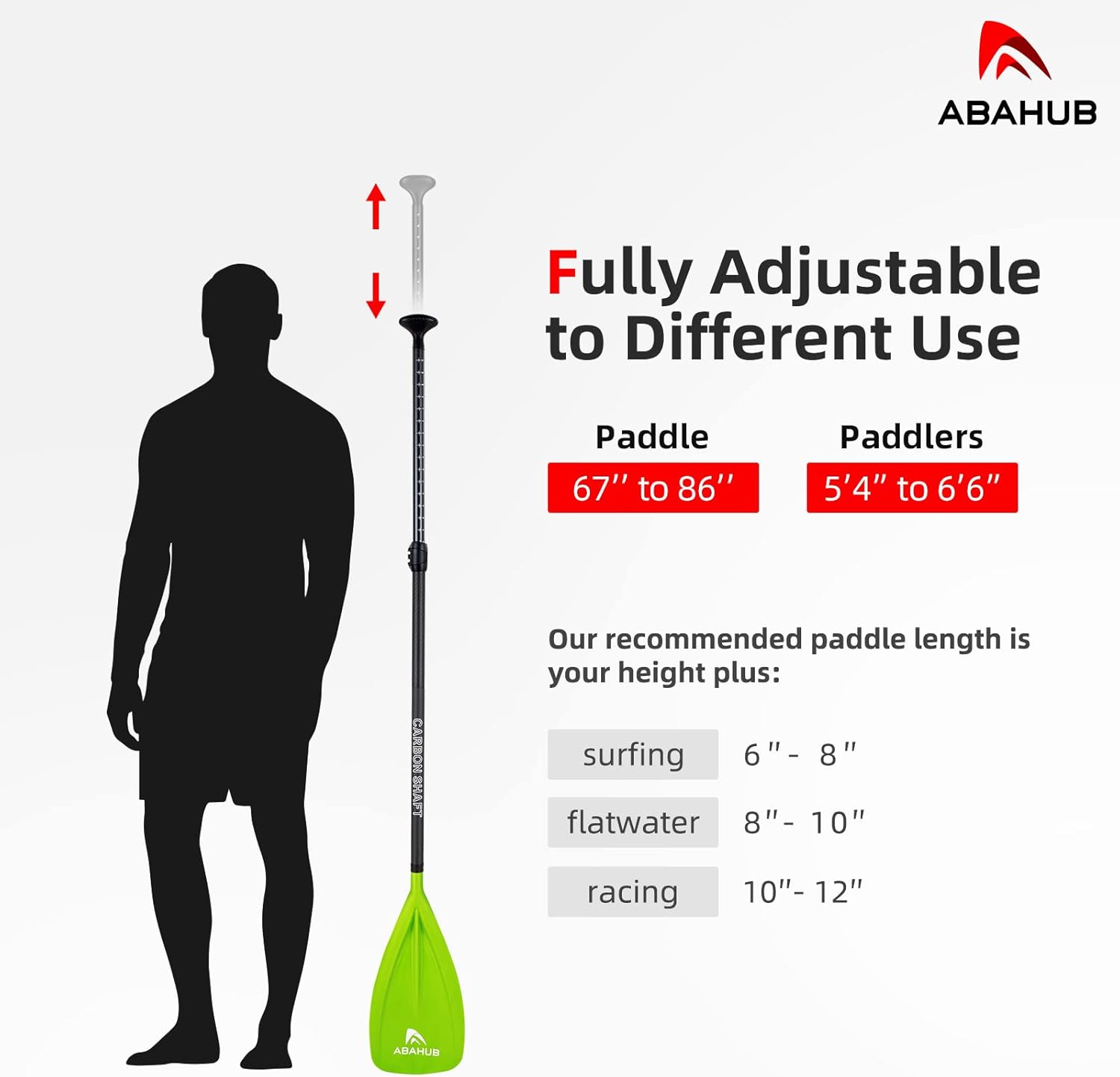 Abahub 1 x 3 Section Carbon Fiber SUP Paddle Adjustable 6786 Stand Up Paddle Lightweight Carbon Shaft BlackBlueYellowGreenOrangeRed Plastic Blade  Paddle BagGreenSUP Paddle