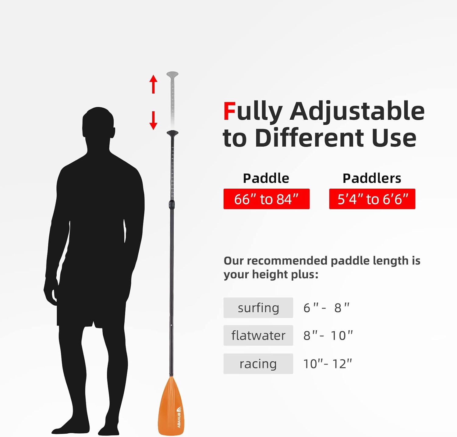 Abahub 1 x 4 Section Carbon SUP PaddleKayak Oar Adjustable Stand up Paddleboard Paddles Lightweight Carbon Shaft BlackBlueGreenGrayOrangeRed Plastic Bladeorange4 piece sup paddle