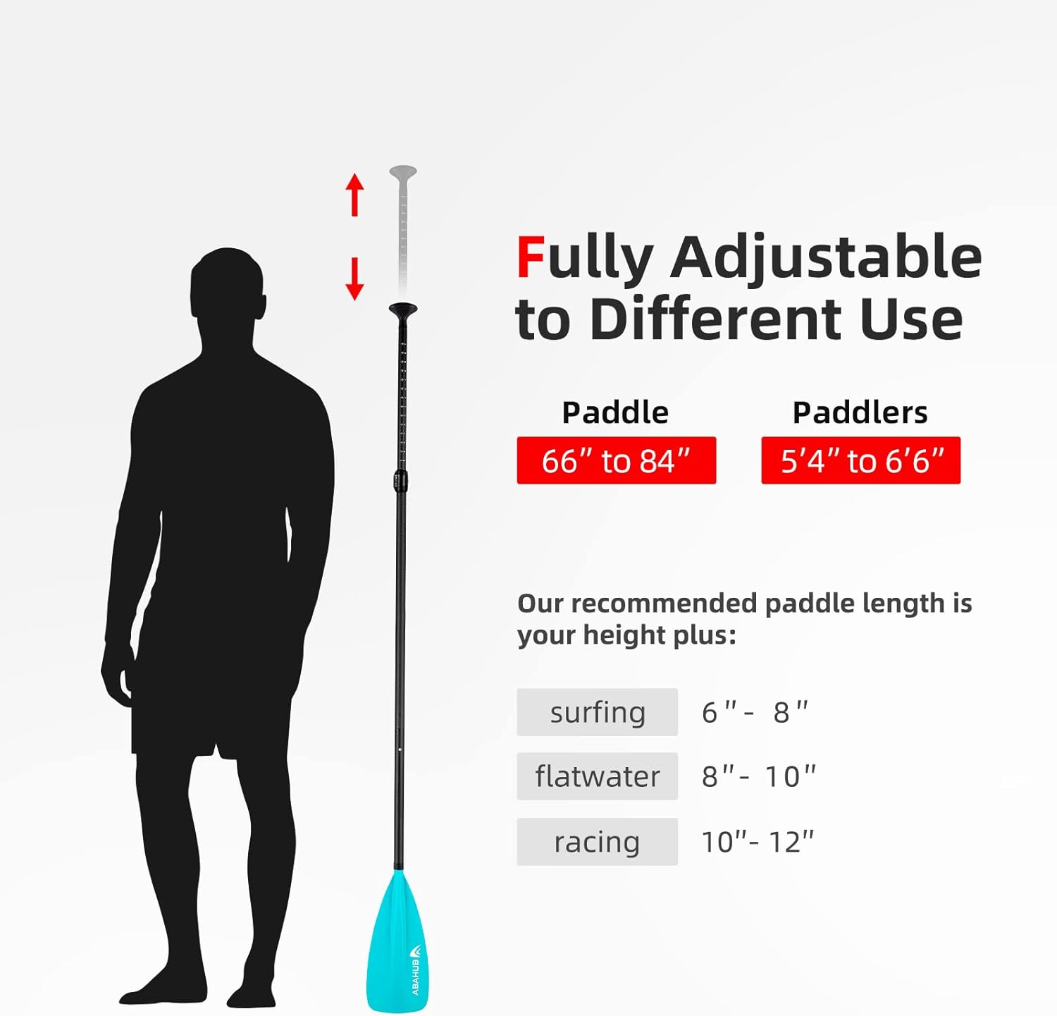 Abahub 1 x 4 Section Carbon SUP PaddleKayak Oar Adjustable Stand up Paddleboard Paddles Lightweight Carbon Shaft BlackBlueGreenGrayOrangeRed Plastic Bladeblue4 piece sup paddle