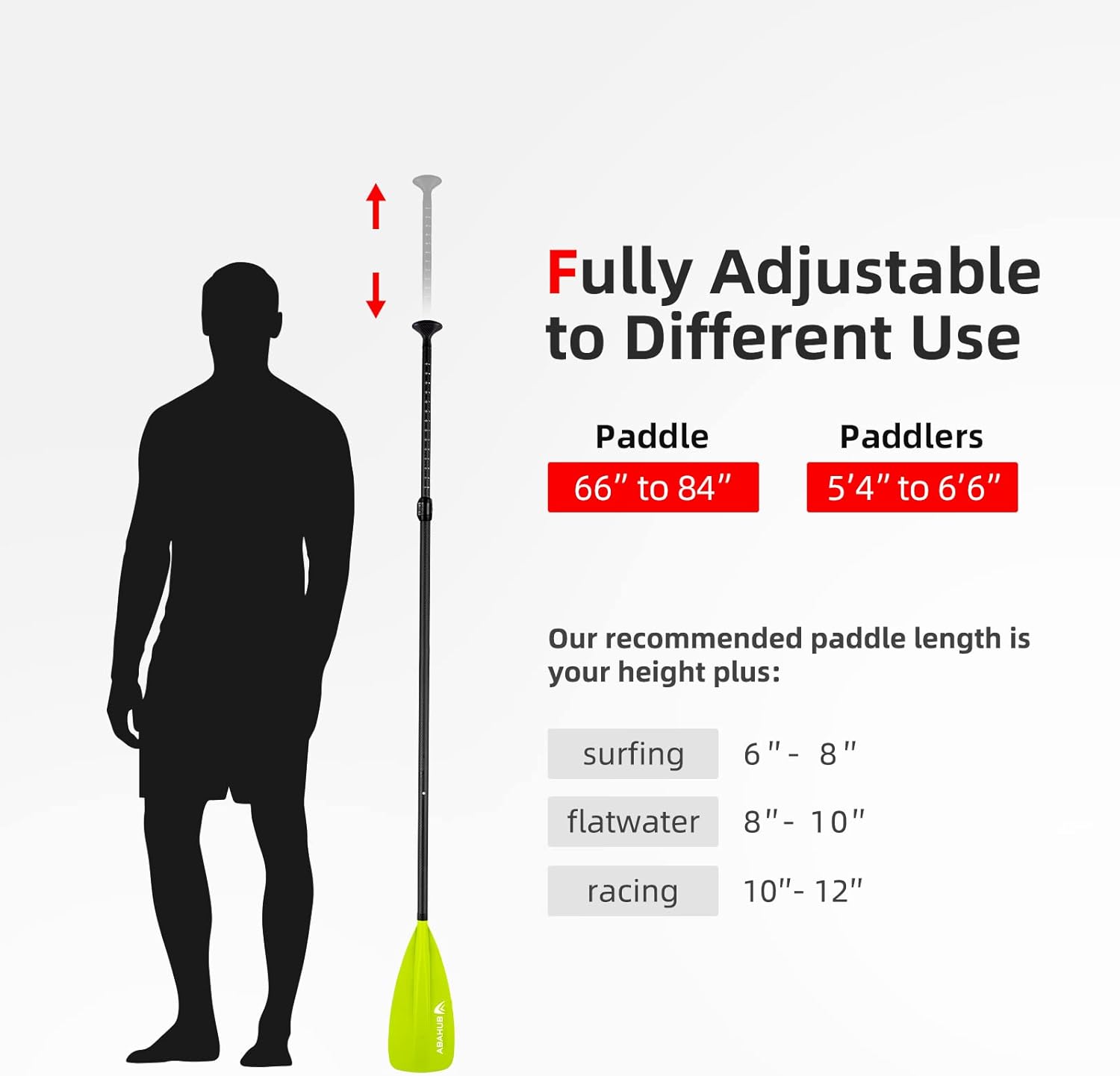 Abahub 1 x 4 Section Carbon SUP PaddleKayak Oar Adjustable Stand up Paddleboard Paddles Lightweight Carbon Shaft BlackBlueGreenGrayOrangeRed Plastic Bladegreen4 piece sup paddle