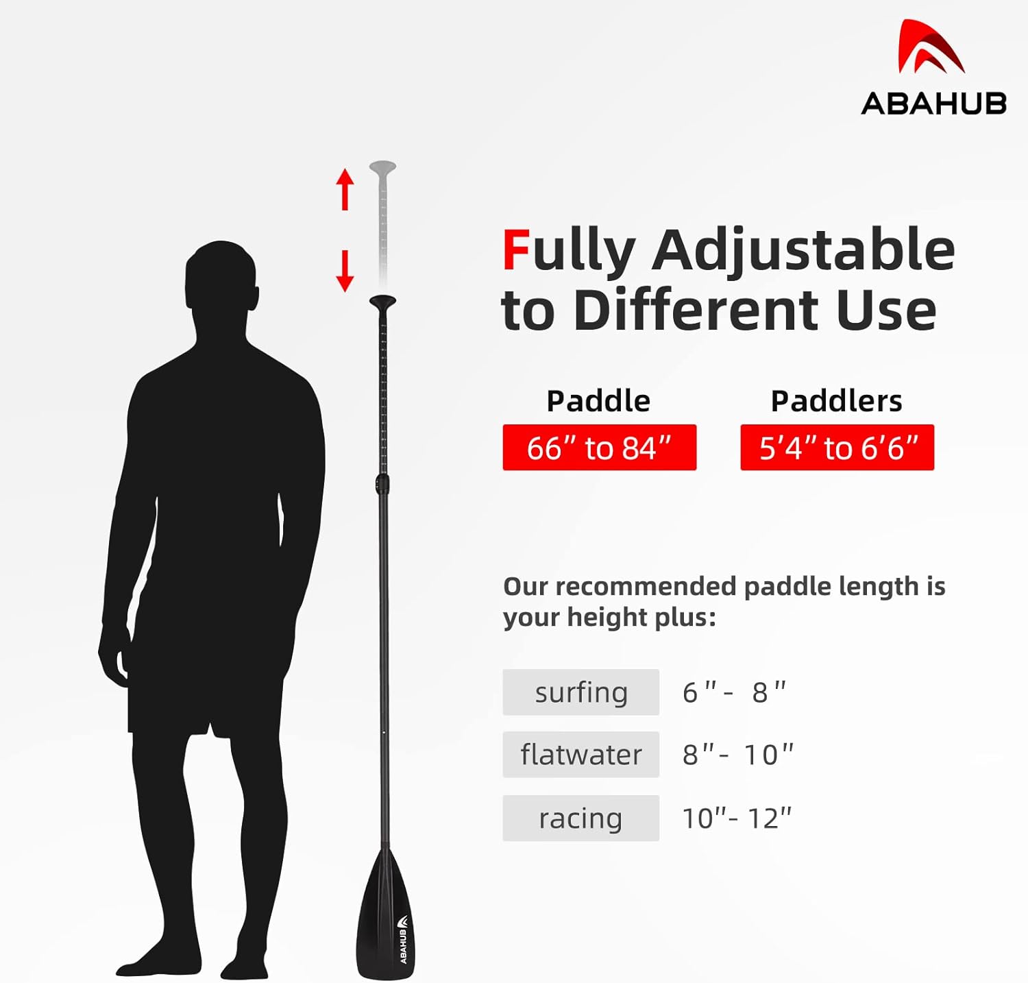 Abahub 1 x 4 Section Carbon SUP PaddleKayak Oar Adjustable Stand up Paddleboard Paddles Lightweight Carbon Shaft BlackBlueGreenGrayOrangeRed Plastic Bladeblack4 piece sup paddle