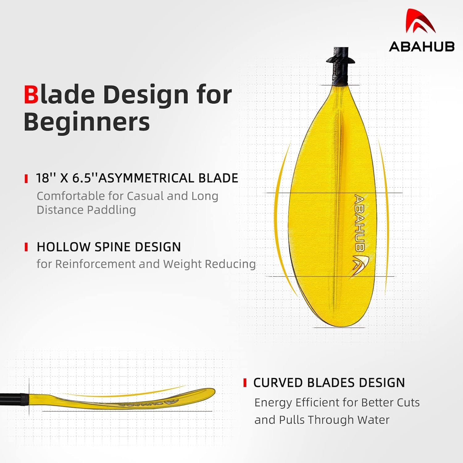 Abahub 1 x Kayak Paddles 905 Inches Kayaking Oars for Boating Canoeing with Free Paddle Leash Aluminum Alloy Shaft BlackBlueGreenOrangeYellow Plastic Bladesyellow