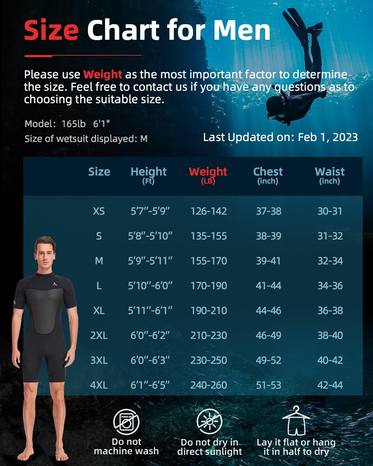 Abahub 23mm Men and Women Shorty Wetsuits 7 Sizes FrontBack Zip Spring Suit for Snorkeling Surfing Kayaking Scuba Diving Short Sleeve Neoprene Wet Suit for Water SportsBlackMen