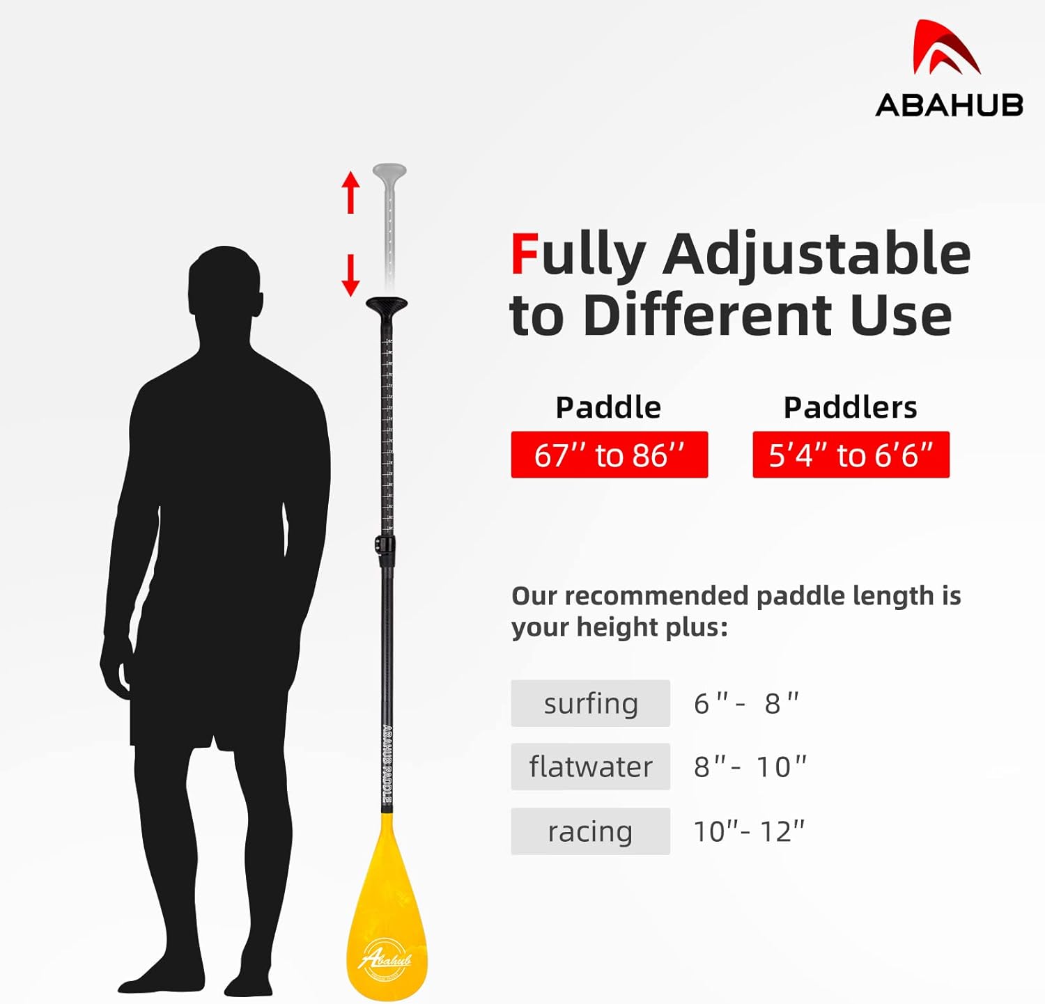 Abahub Carbon SUP Paddles 1 x 3 Section Adjustable 67quot  86quot Carbon Fiber Shaft Lightweight Standup Paddle Oars for Paddleboards with a Carrying BagCarbon Fiber Shaft  Yellow Wave Print Plastic Blad