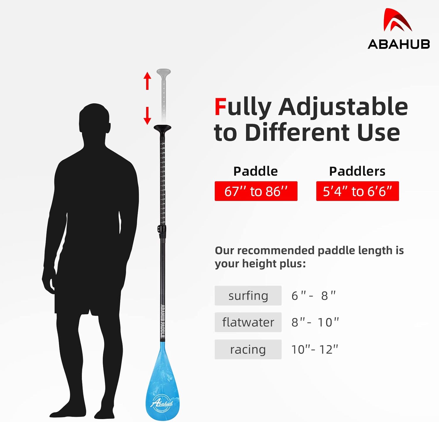 Abahub Carbon SUP Paddles 1 x 3 Section Adjustable 67quot  86quot Carbon Fiber Shaft Lightweight Standup Paddle Oars for Paddleboards with a Carrying BagCarbon Fiber Shaft  Blue Wave Print Plastic Blade