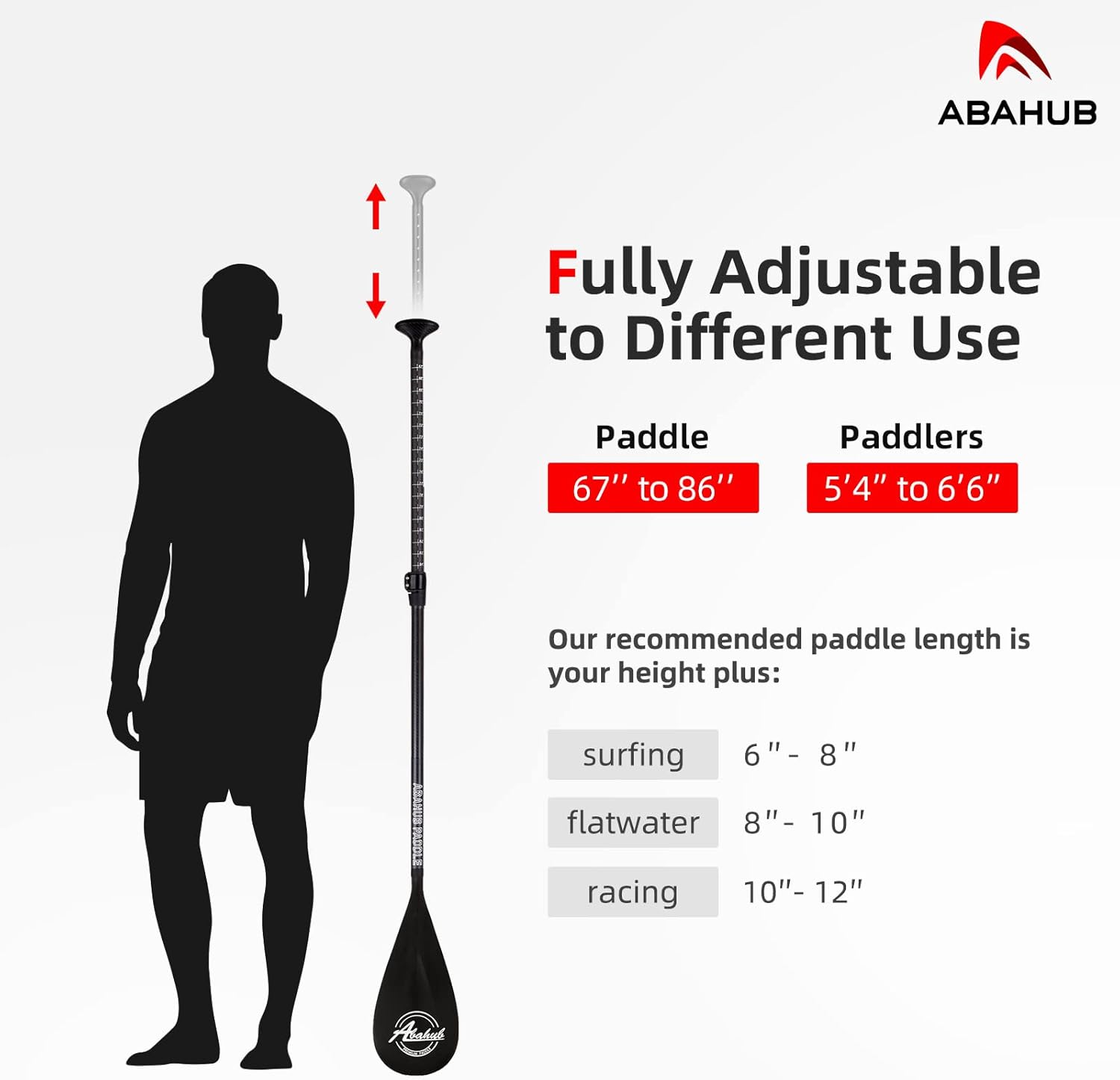 Abahub Carbon SUP Paddles 1 x 3 Section Adjustable 67quot  86quot Carbon Fiber Shaft Lightweight Standup Paddle Oars for Paddleboards with a Carrying BagCarbon Fiber Shaft  Black Plastic Blade