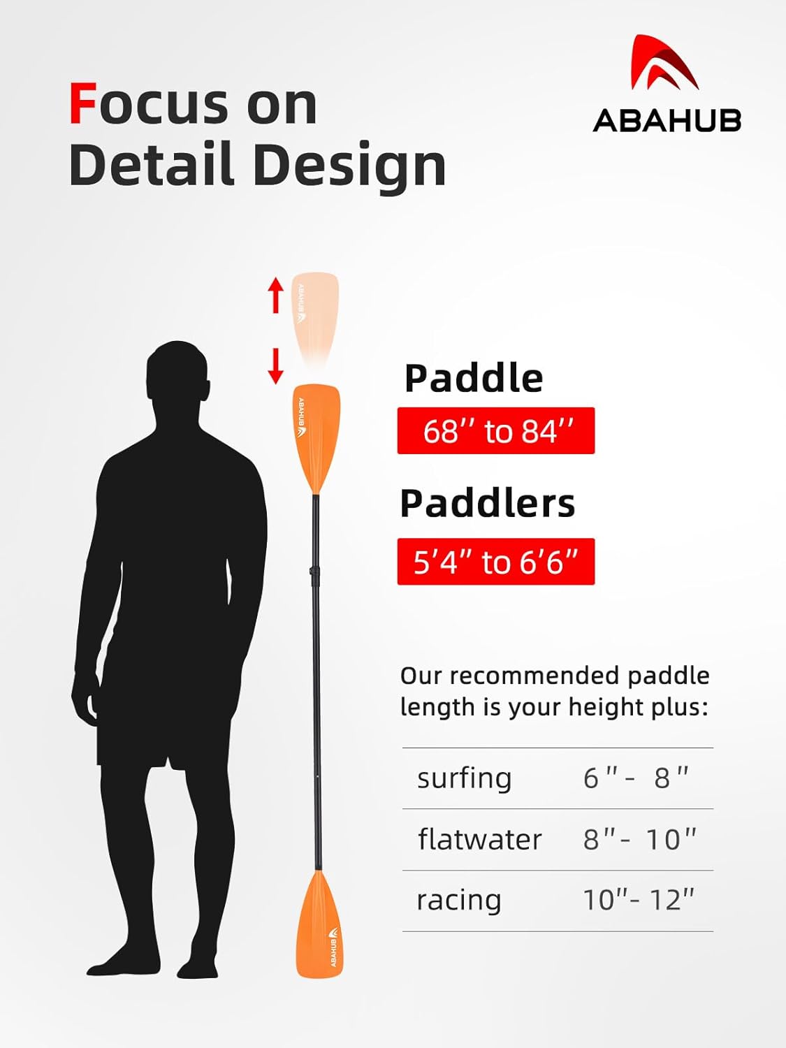 Abahub SUP Paddle  3 Piece Adjustable Paddles  Lightweight Standup Paddle Oars for Paddleboard Adjustable Aluminum Alloy Shaft 68quot  84quot BlackBlueGreenOrangeRedYellow Plastic Nylon Blade4 pcsorange