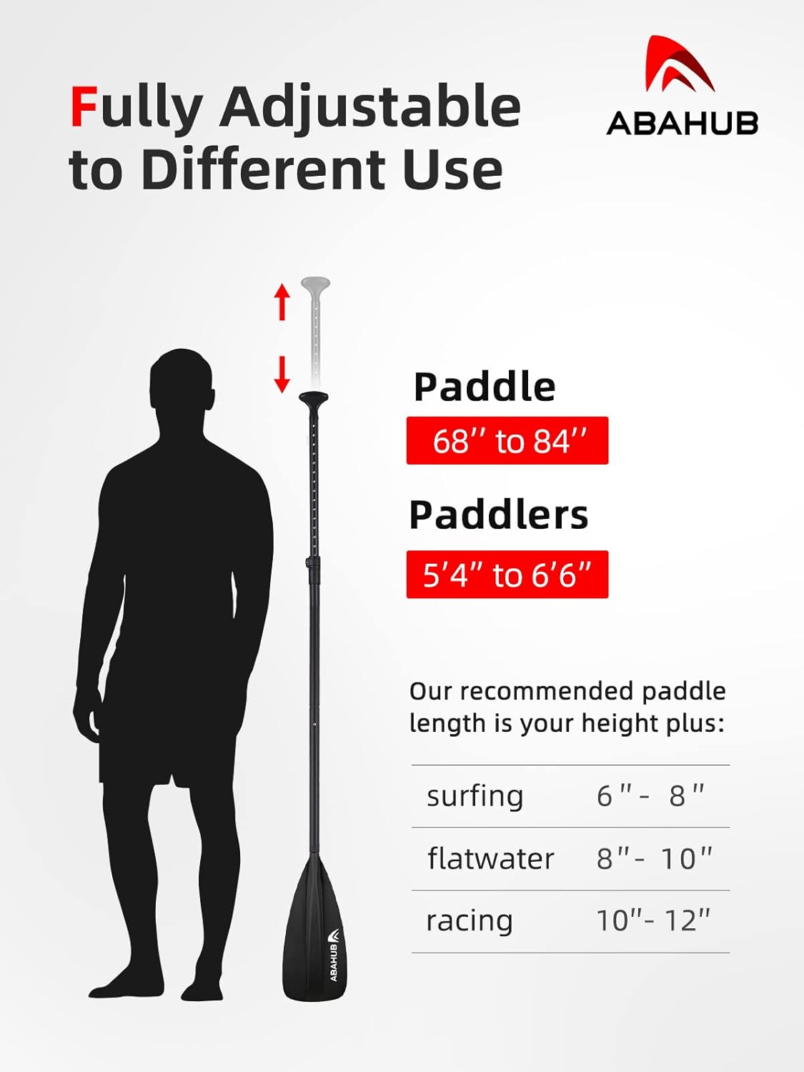 Abahub SUP Paddle  3 Piece Adjustable Paddles  Lightweight Standup Paddle Oars for Paddleboard Adjustable Aluminum Alloy Shaft 68quot  84quot BlackBlueGreenOrangeRedYellow Plastic Nylon Bladeblack