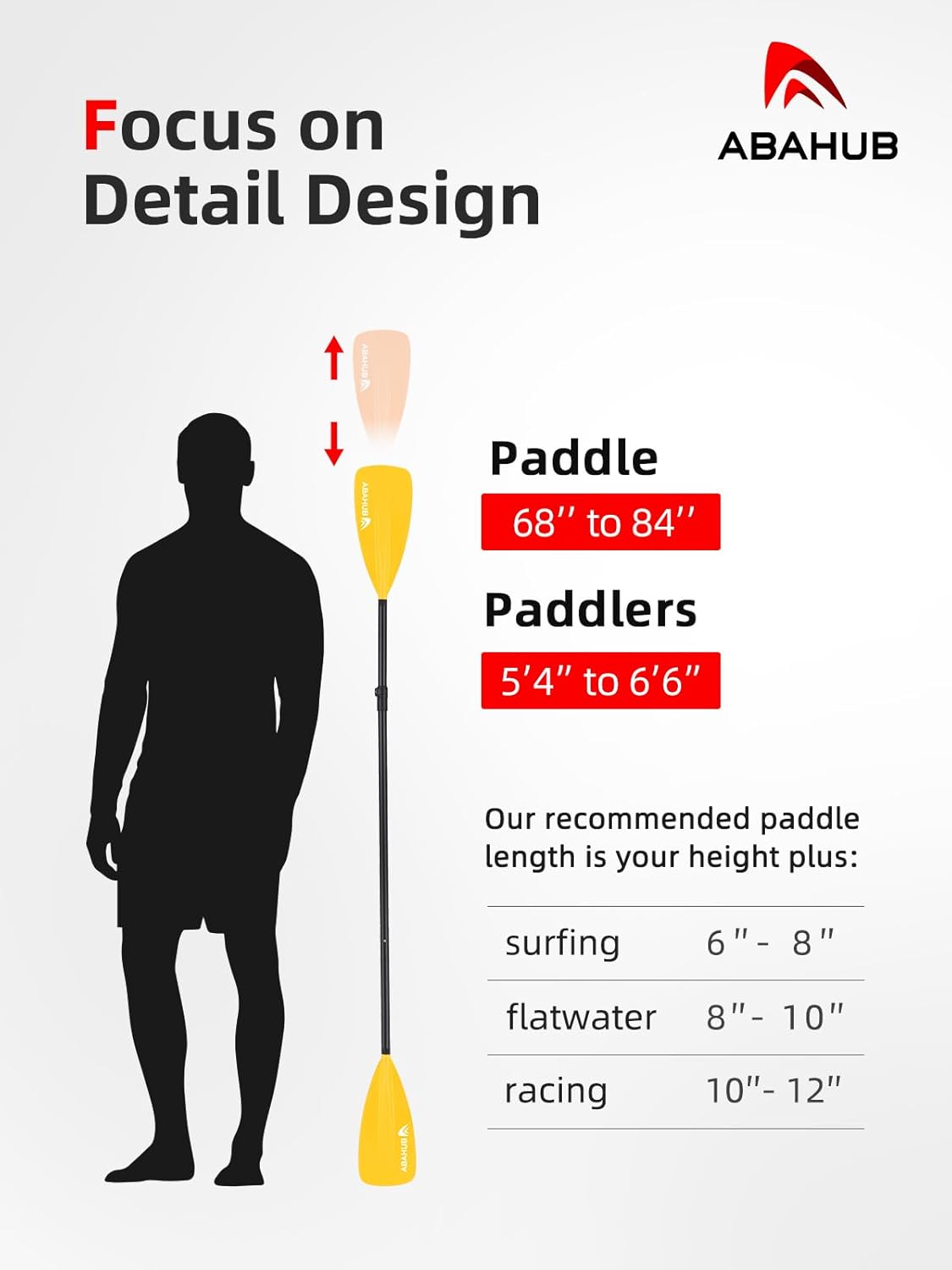 Abahub SUP Paddle  3 Piece Adjustable Paddles  Lightweight Standup Paddle Oars for Paddleboard Adjustable Aluminum Alloy Shaft 68quot  84quot BlackBlueGreenOrangeRedYellow Plastic Nylon Blade4 pcsyellow