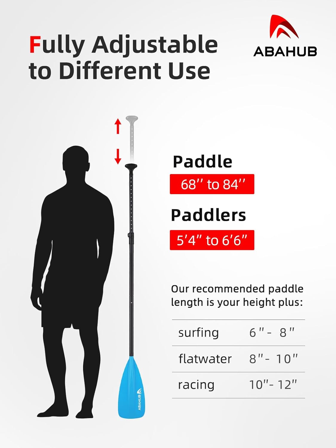 Abahub SUP Paddle  3 Piece Adjustable Paddles  Lightweight Standup Paddle Oars for Paddleboard Adjustable Aluminum Alloy Shaft 68quot  84quot BlackBlueGreenOrangeRedYellow Plastic Nylon Bladeblue