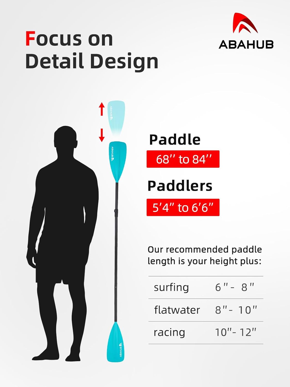 Abahub SUP Paddle  3 Piece Adjustable Paddles  Lightweight Standup Paddle Oars for Paddleboard Adjustable Aluminum Alloy Shaft 68quot  84quot BlackBlueGreenOrangeRedYellow Plastic Nylon Blade4 pcsteal