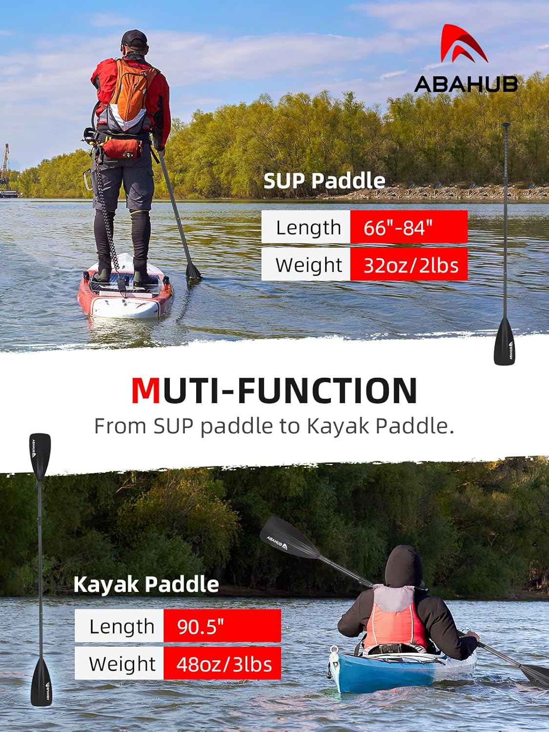 Abahub SUP Paddle  3 Piece Adjustable Paddles  Lightweight Standup Paddle Oars for Paddleboard Adjustable Aluminum Alloy Shaft 68quot  84quot BlackBlueGreenOrangeRedYellow Plastic Nylon Blade4 pcsblack
