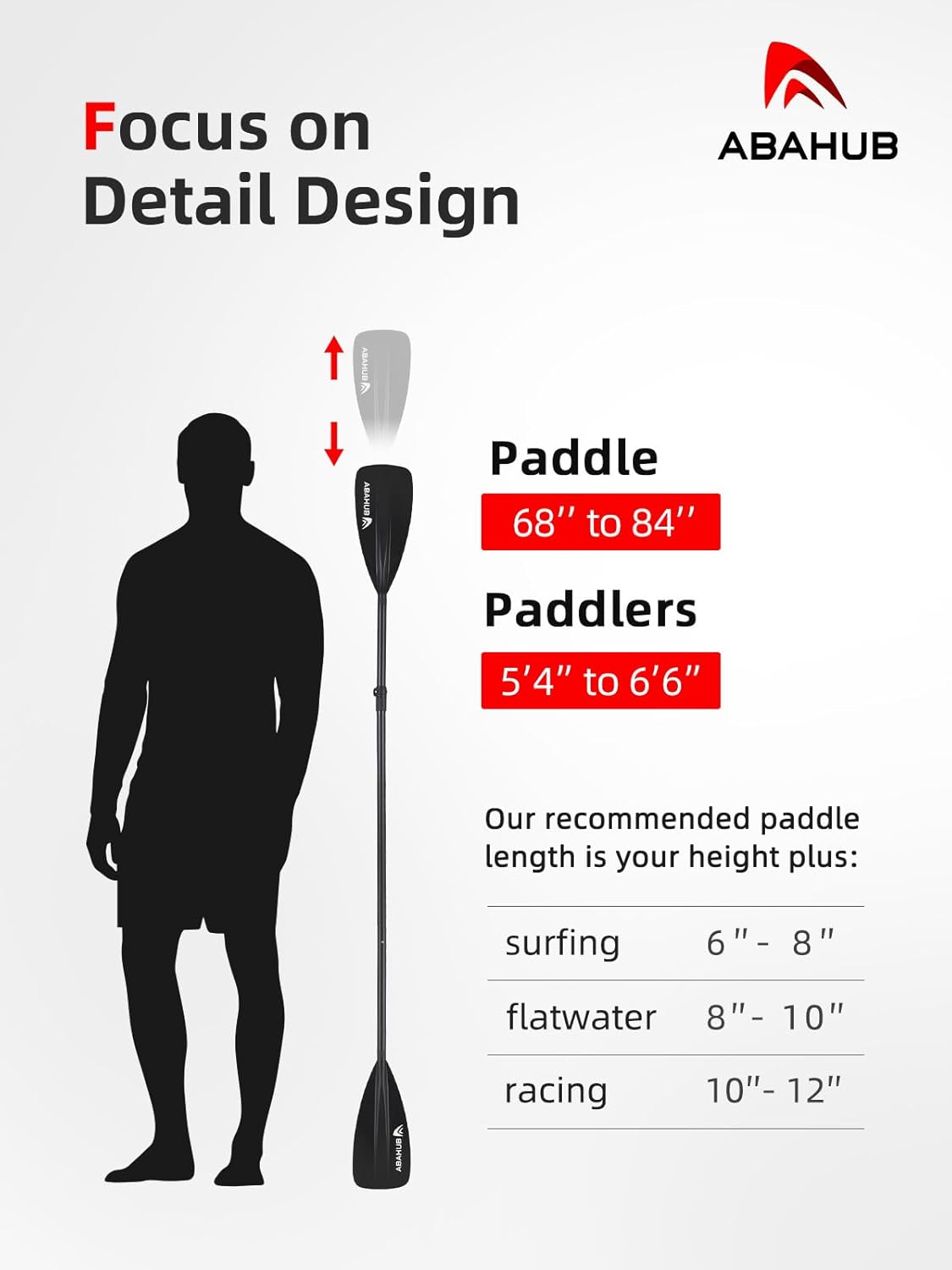 Abahub SUP Paddle  3 Piece Adjustable Paddles  Lightweight Standup Paddle Oars for Paddleboard Adjustable Aluminum Alloy Shaft 68quot  84quot BlackBlueGreenOrangeRedYellow Plastic Nylon Blade4 pcsblack