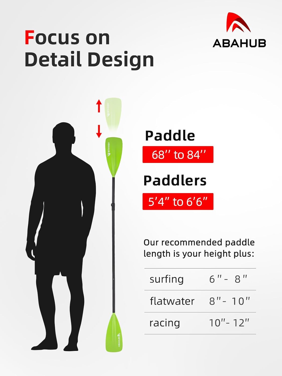 Abahub SUP Paddle  3 Piece Adjustable Paddles  Lightweight Standup Paddle Oars for Paddleboard Adjustable Aluminum Alloy Shaft 68quot  84quot BlackBlueGreenOrangeRedYellow Plastic Nylon Blade4 pcsgreen