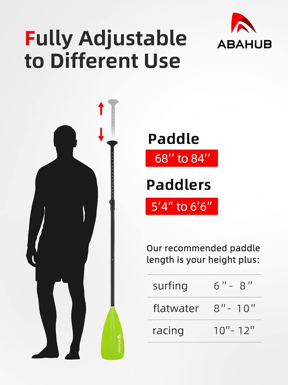 Abahub SUP Paddle  3 Piece Adjustable Paddles  Lightweight Standup Paddle Oars for Paddleboard Adjustable Aluminum Alloy Shaft 68quot  84quot BlackBlueGreenOrangeRedYellow Plastic Nylon Bladegreen