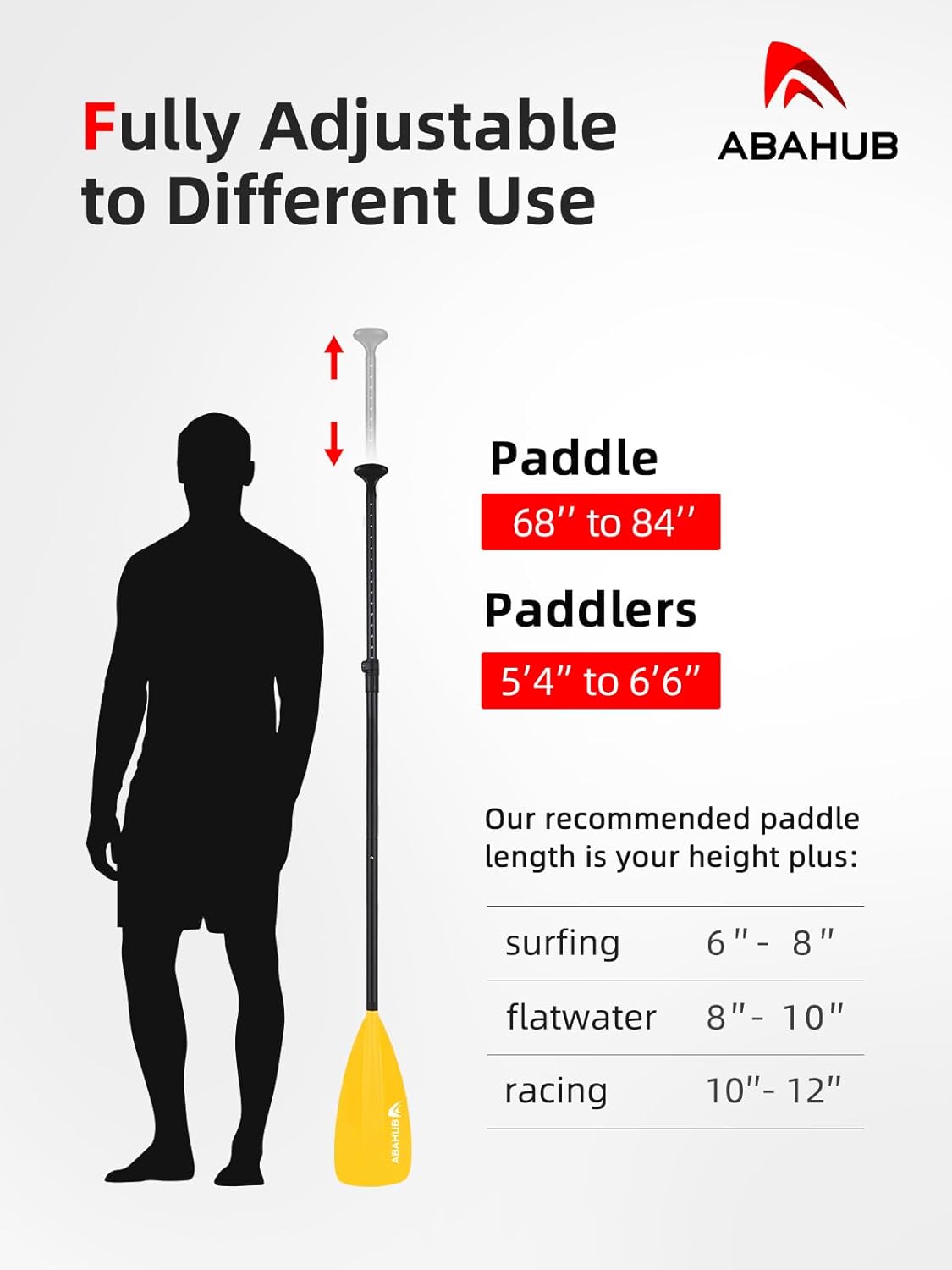 Abahub SUP Paddle  3 Piece Adjustable Paddles  Lightweight Standup Paddle Oars for Paddleboard Adjustable Aluminum Alloy Shaft 68quot  84quot BlackBlueGreenOrangeRedYellow Plastic Nylon Bladeyellow