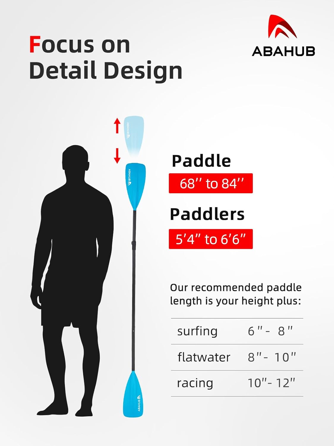 Abahub SUP Paddle  3 Piece Adjustable Paddles  Lightweight Standup Paddle Oars for Paddleboard Adjustable Aluminum Alloy Shaft 68quot  84quot BlackBlueGreenOrangeRedYellow Plastic Nylon Blade4 pcsblue