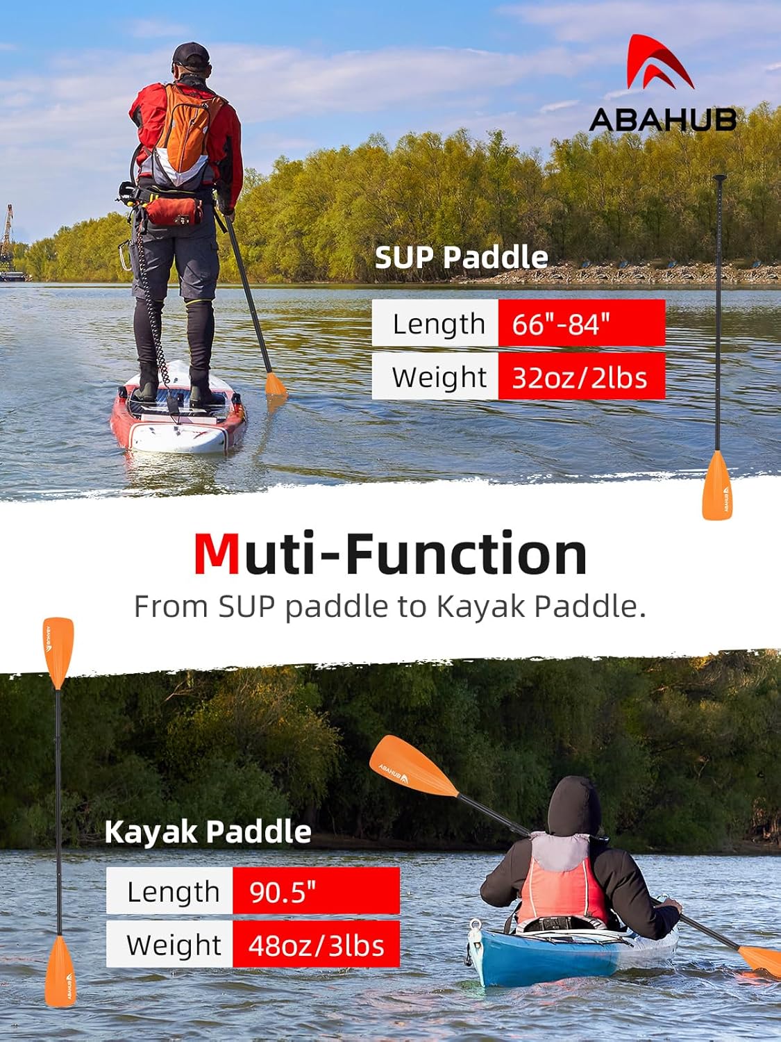 Abahub SUP Paddle  3 Piece Adjustable Paddles  Lightweight Standup Paddle Oars for Paddleboard Adjustable Aluminum Alloy Shaft 68quot  84quot BlackBlueGreenOrangeRedYellow Plastic Nylon Blade4 pcsorange