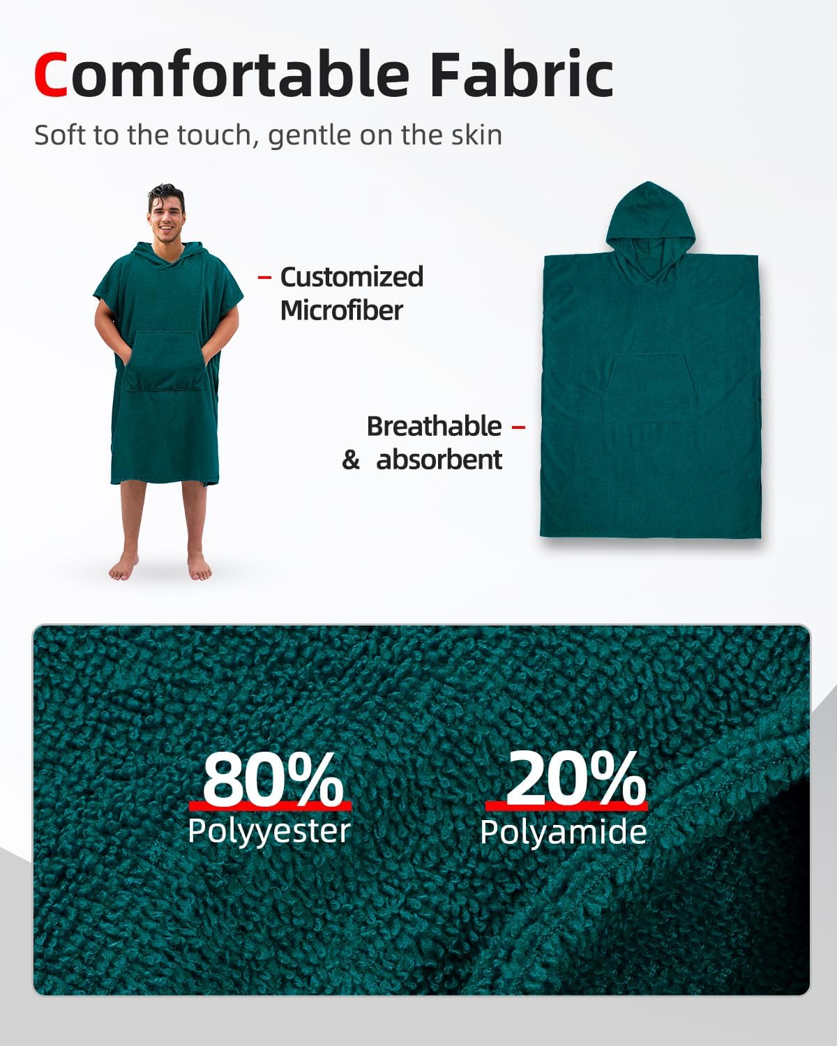 Abahub Surf Poncho Changing Robe with Hood Thick Quick Dry Microfiber Wetsuit Changing Towel for Surfing Beach Swim Outdoor Sports Men Women Absorbent Wearable Towel Cover UpSea BlueSea Blue