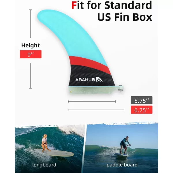 Abahub 9 SUP Single Center Fin No Tool Fin Screw Fiberglass Reinforeced 9 inch SUP Replacement Fins for Surfboard Standup Paddle Board Longboard BlackBlueWhiteFiberglass Blue