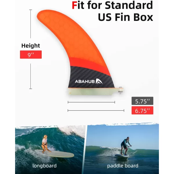Abahub 9 SUP Single Center Fin No Tool Fin Screw Fiberglass Reinforeced 9 inch SUP Replacement Fins for Surfboard Standup Paddle Board Longboard BlackBlueWhiteFiberglass Orange