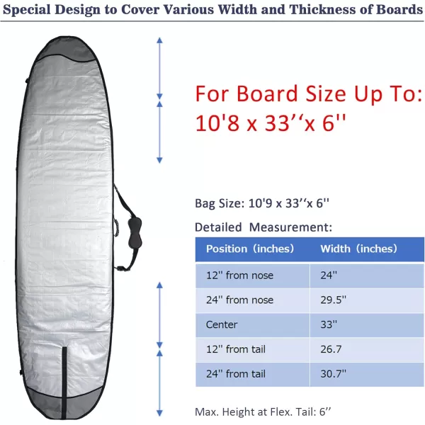 Abahub Premium SUP Travel Bag Foam Padded Standup Paddleboard Cover Case Paddle Board Carrying Bags for Paddleboarding Outdoor Airplane Car Truck106 x 33