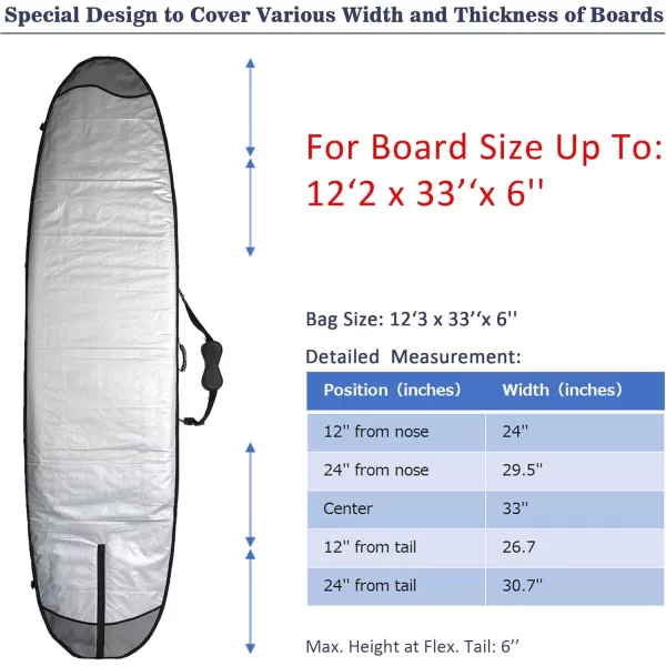 Abahub Premium SUP Travel Bag Foam Padded Standup Paddleboard Cover Case Paddle Board Carrying Bags for Paddleboarding Outdoor Airplane Car Truck120 x 33