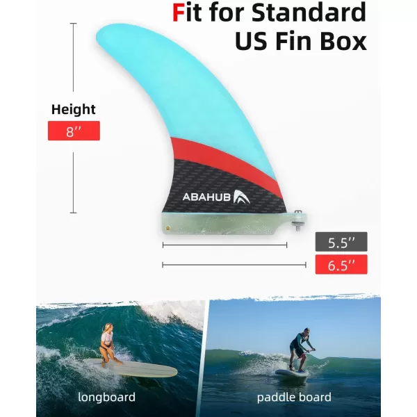 imageAbahub 8 SUP Single Center Fin with 1 No Tool Fin Screw Fiberglass Reinforeced 8 inch SUP Replacement Fins for Surfboard Standup Paddle Board Longboard BlackBlueWhiteFiberglass Blue