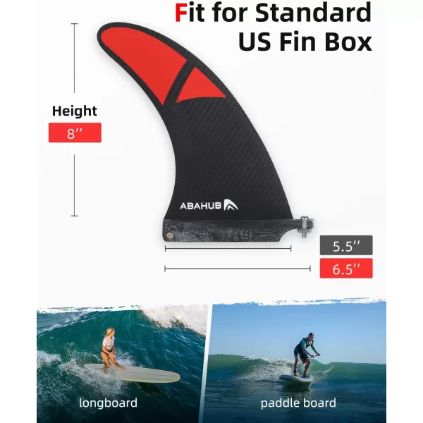 imageAbahub 8 SUP Single Center Fin with 1 No Tool Fin Screw Fiberglass Reinforeced 8 inch SUP Replacement Fins for Surfboard Standup Paddle Board Longboard BlackBlueWhiteCarbon Fiber