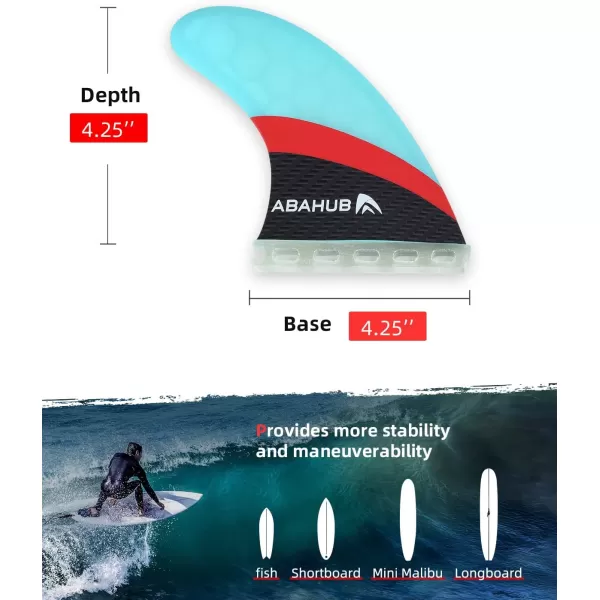 imageAbahub Surfboard Thruster Fins Set Compatible with Future Style Fin Box Fiberglass Reinforced High Performance 3 Fins for Surf Boards Surfing Longboard Shortboard BlackBlueWhiteFiberglass Blue