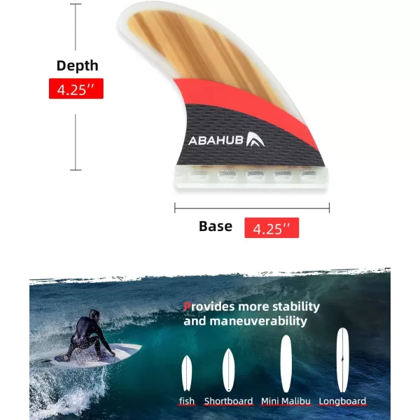 imageAbahub Surfboard Thruster Fins Set Compatible with Future Style Fin Box Fiberglass Reinforced High Performance 3 Fins for Surf Boards Surfing Longboard Shortboard BlackBlueWhiteFiberglass with Teak Veneer