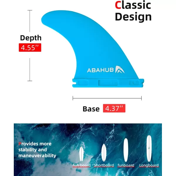 imageAbahub Surfboard Thruster Fins Set Compatible with Future Style Fin Box Fiberglass Reinforced High Performance 3 Fins for Surf Boards Surfing Longboard Shortboard BlackBlueWhiteblue