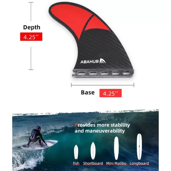imageAbahub Surfboard Thruster Fins Set Compatible with Future Style Fin Box Fiberglass Reinforced High Performance 3 Fins for Surf Boards Surfing Longboard Shortboard BlackBlueWhiteCarbon Fiber