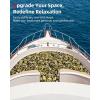 image:imageAbahub EVA Foam Boat Flooring Brushed Pattern Marine Decking Sheet with SelfAdhesive Carpet for Motorboat Kayak Surfboard SUPCamo Green