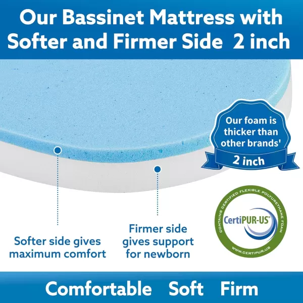 imagePro Goleem Bassinet Mattress Oval Bassinet Mattress Pad Waterproof Cradle Mattress Memory Foam Moses Basket Mattress 15x30  Plush