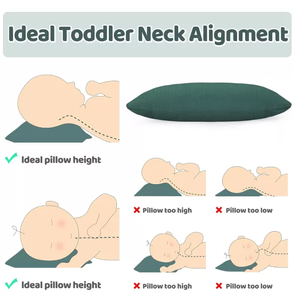 imagePro Goleem Toddler Pillow with Muslin Cotton Pillowcase 13x18 Soft Toddler Pillows for Sleeping Kids Pillow Child Pillow Machine Washable Perfect Bed Toddler Cot and Travel PinkGreen