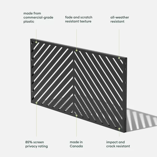 imageVeradek Outdoor Privacy Screen Series  Flowleaf Privacy Screen Panel 55 Privacy  Made from Durable WeatherResistant Plastic  Modern Dcor for Patios Privacy Walls FencesArrow