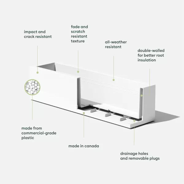 imageVeradek Block Series Window Box Planter  Rectangular Flower Pot for Indoor or Outdoor Window SillBalcony  AllWeather Use with Drainage Holes  Modern Dcor for Succulents Herbs Small PlantsWhite