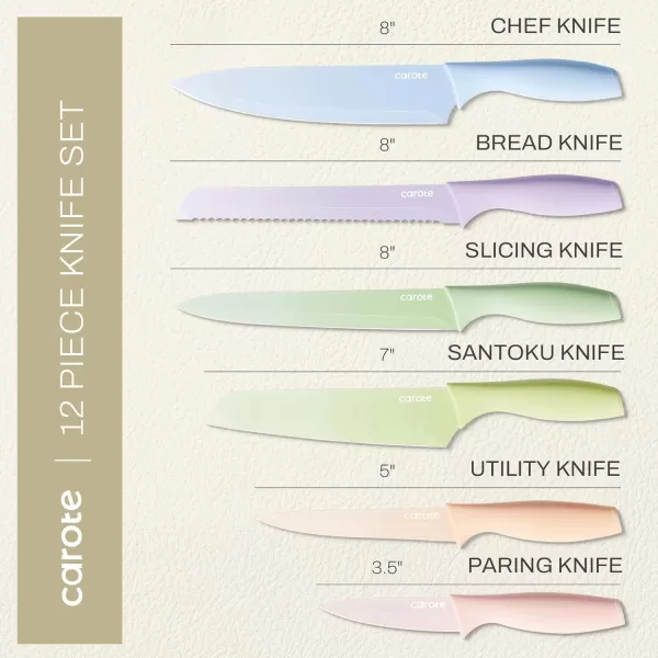 imageCAROTE 12 Pieces Kitchen Knife Set Stainless Steel Knife Set With Nonstick Ceramic Coating Dishwasher Safe with 6 Blade Guards Rustproof BrownMulticolor