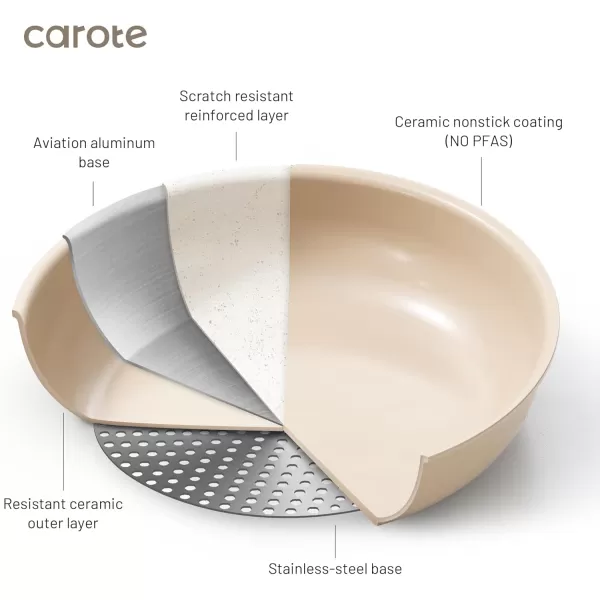 imageCAROTE 15pcs Ceramic Cookware Set Pots and Pans Set Induction Nonstick Kitchen Cookware Sets Non Stick RV Cookware Set with Detachable Handle DishwasherOven Safe Cookware Set Taupe15pcs Taupe Set