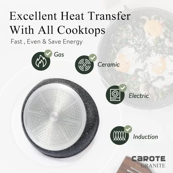 imageCAROTE 8 Inch Nonstick Skillet Frying Pan with LidWhite Granite Non Stick Omelet PansFry Pan Egg Pan Stone Cookware Chefs Pan PFOS ampamp PFOA FreeBlack