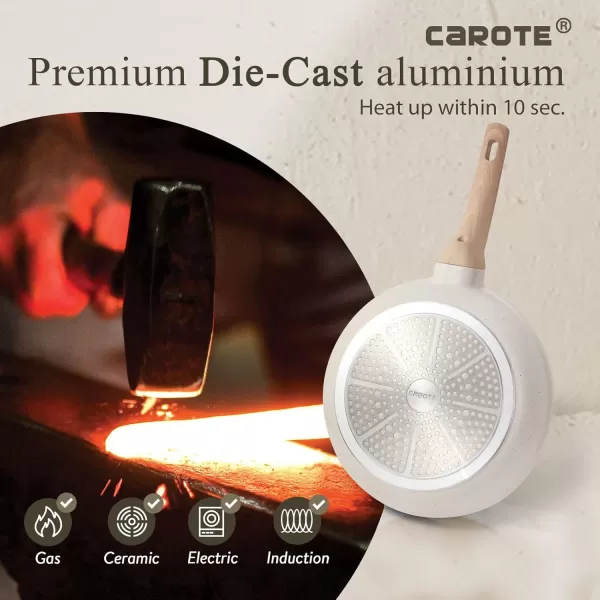 imageCAROTE 8 Inch Nonstick Skillet Frying Pan with LidWhite Granite Non Stick Omelet PansFry Pan Egg Pan Stone Cookware Chefs Pan PFOS ampamp PFOA FreeWhite